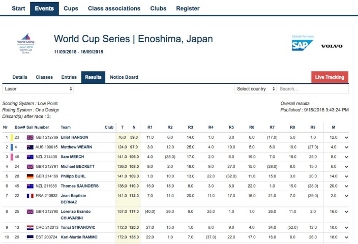 范德芬揭秘,赛季目标曾,定下进五球,太阳城,太阳城娱乐,太阳城app,太阳城赌场