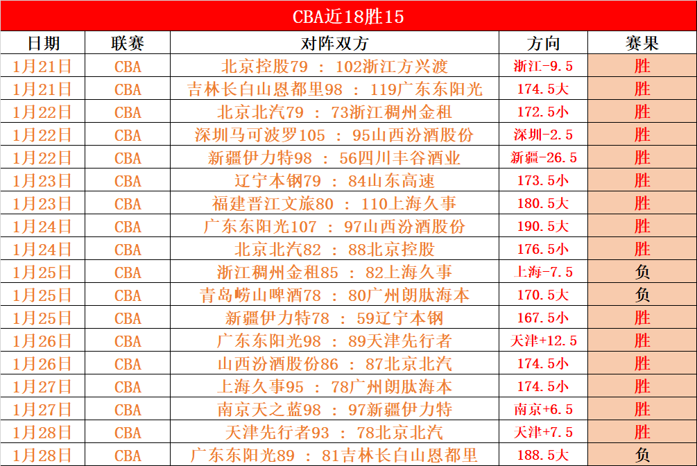 武基奇澳网,惊天逆袭,爆冷击败科,太阳城,太阳城娱乐,太阳城app,太阳城赌场