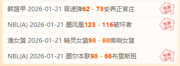 荷蘭與蘇格,蘭足球比賽,戰平,太阳城,太阳城娱乐,太阳城app,太阳城赌场