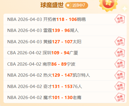 CBA,吉林农商银,行四连败持,太阳城,太阳城娱乐,太阳城app,太阳城赌场