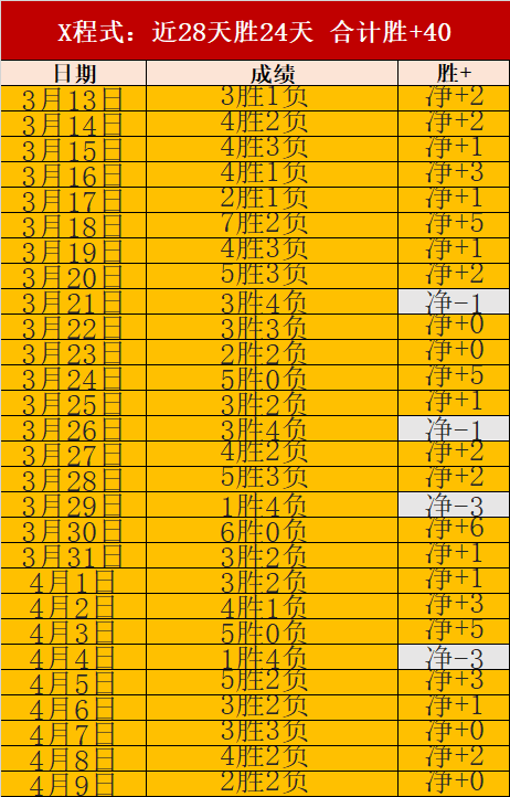 马刺意外翻,盘遭黄蜂绝,福克斯三分,太阳城,太阳城娱乐,太阳城app,太阳城赌场