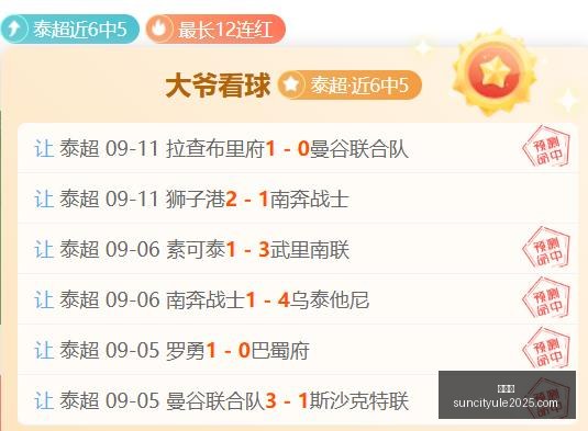 独家解析,亚马尔效率,惊人,太阳城,太阳城娱乐,太阳城app,太阳城赌场