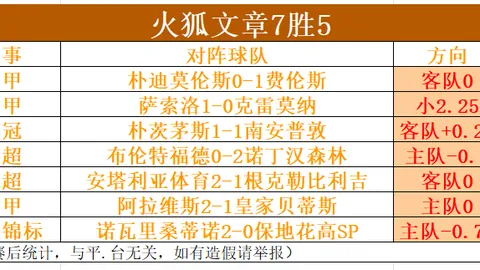 武基奇澳网惊天逆袭：爆冷击败科达，创职业生涯巅峰时刻！