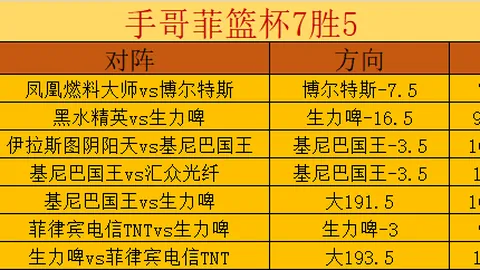 德乙18胜13期号专家推荐：马堡对卡堡质合分析